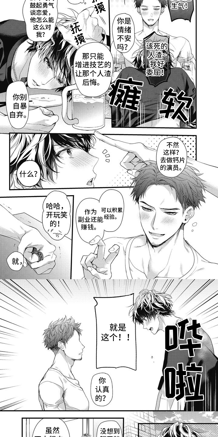 漫画《正确处置男二号》在线完整版阅读_正确处置男二号漫画（无弹窗）