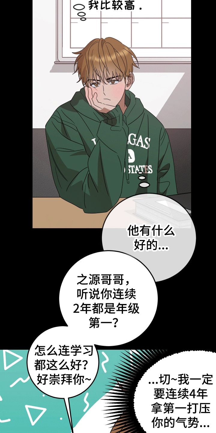 漫画《你是我的焦点》在线完整版阅读_你是我的焦点漫画（无弹窗）