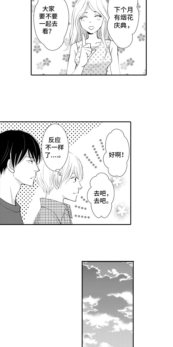 西柚《恋爱幻灯片》漫画在线下拉_恋爱幻灯片漫画浮云（下拉式阅读）