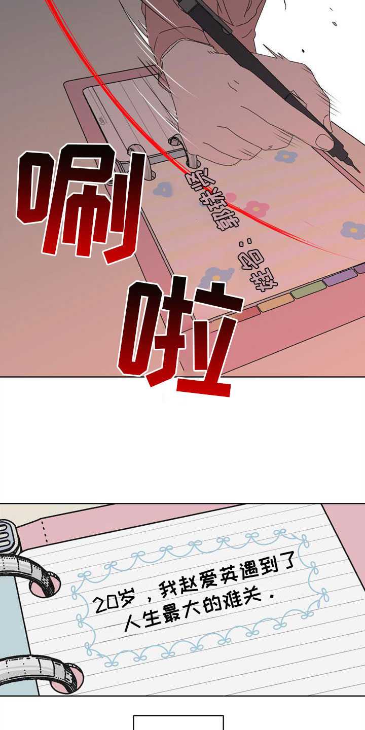 西柚《明星攻略》漫画在线下拉_明星攻略漫画浮云（下拉式阅读）