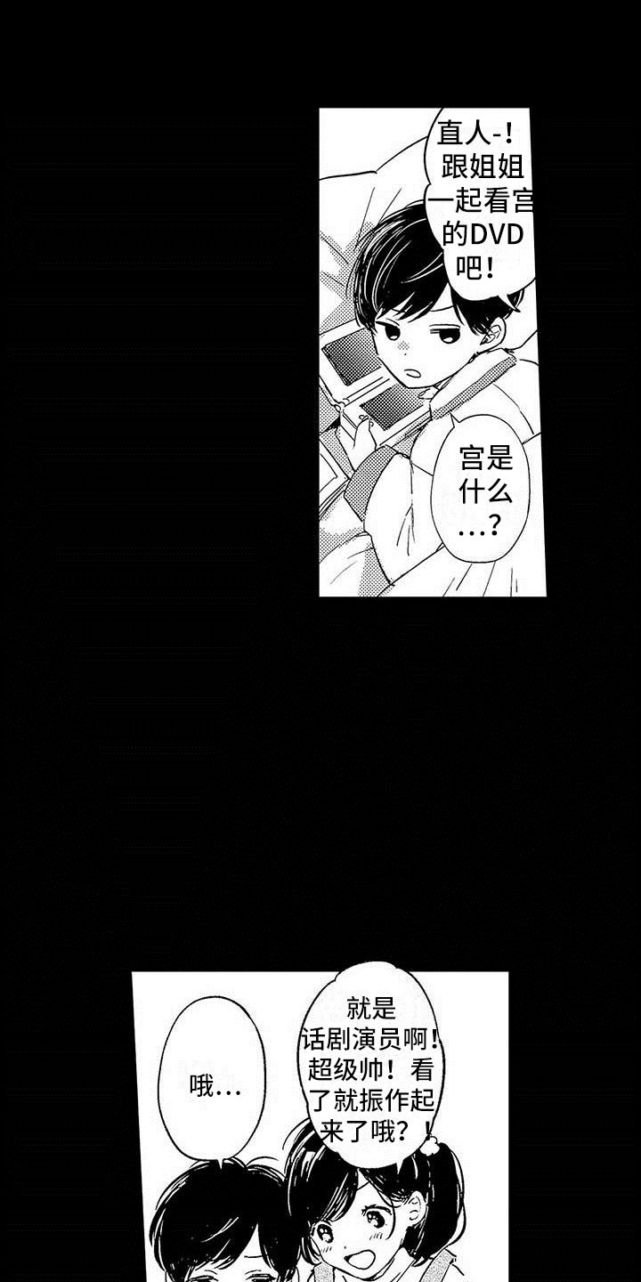 西柚《演技派》漫画在线下拉_演技派漫画浮云（下拉式阅读）
