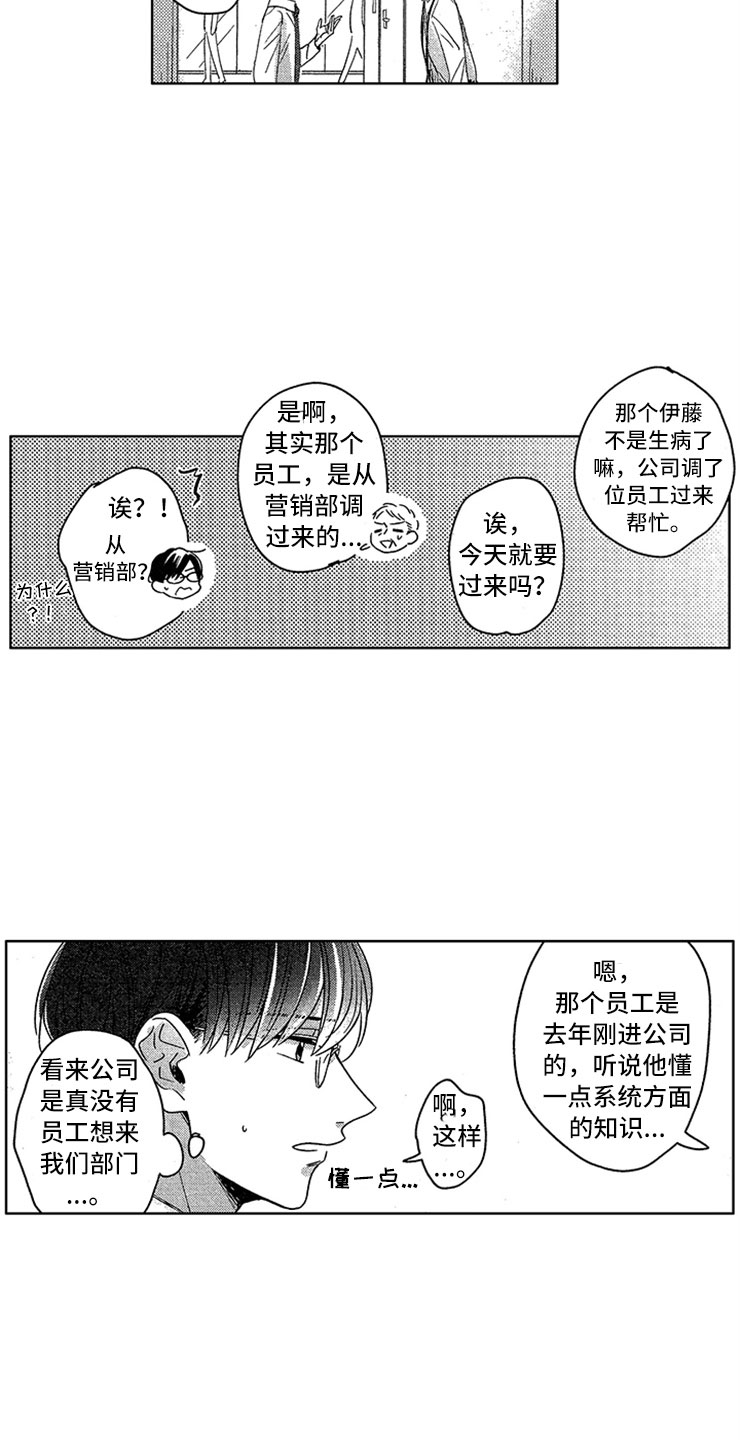 西柚《天降小狼狗》漫画在线下拉_天降小狼狗漫画浮云（下拉式阅读）